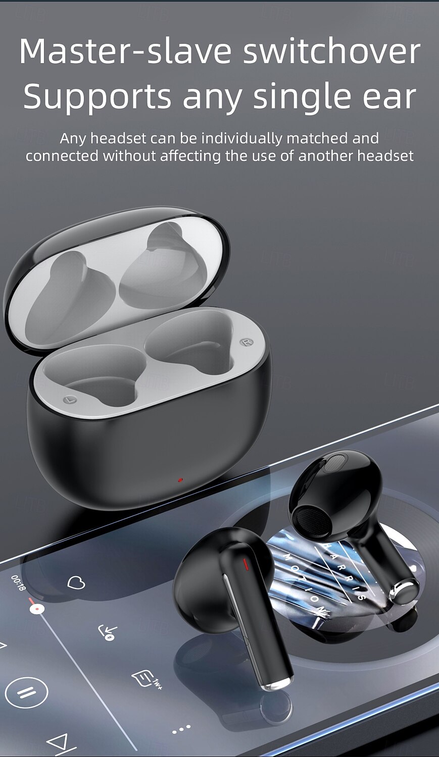 Max 80 Bluetooth 5.3 Hands-Free In-Ear Headset Ergonomic Design Surround Sound Hi-Fi for Fitness & Mobile Phones 2025 - $25.99 –P3