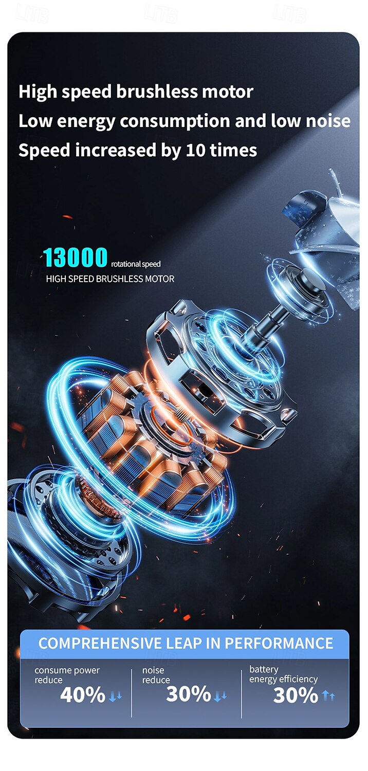 2025年 199段階ポータブルTEC冷却ファン – 超高速風、低騒音、コンパクトハンドヘルドデザイン  コレクション – $27.99 –P9