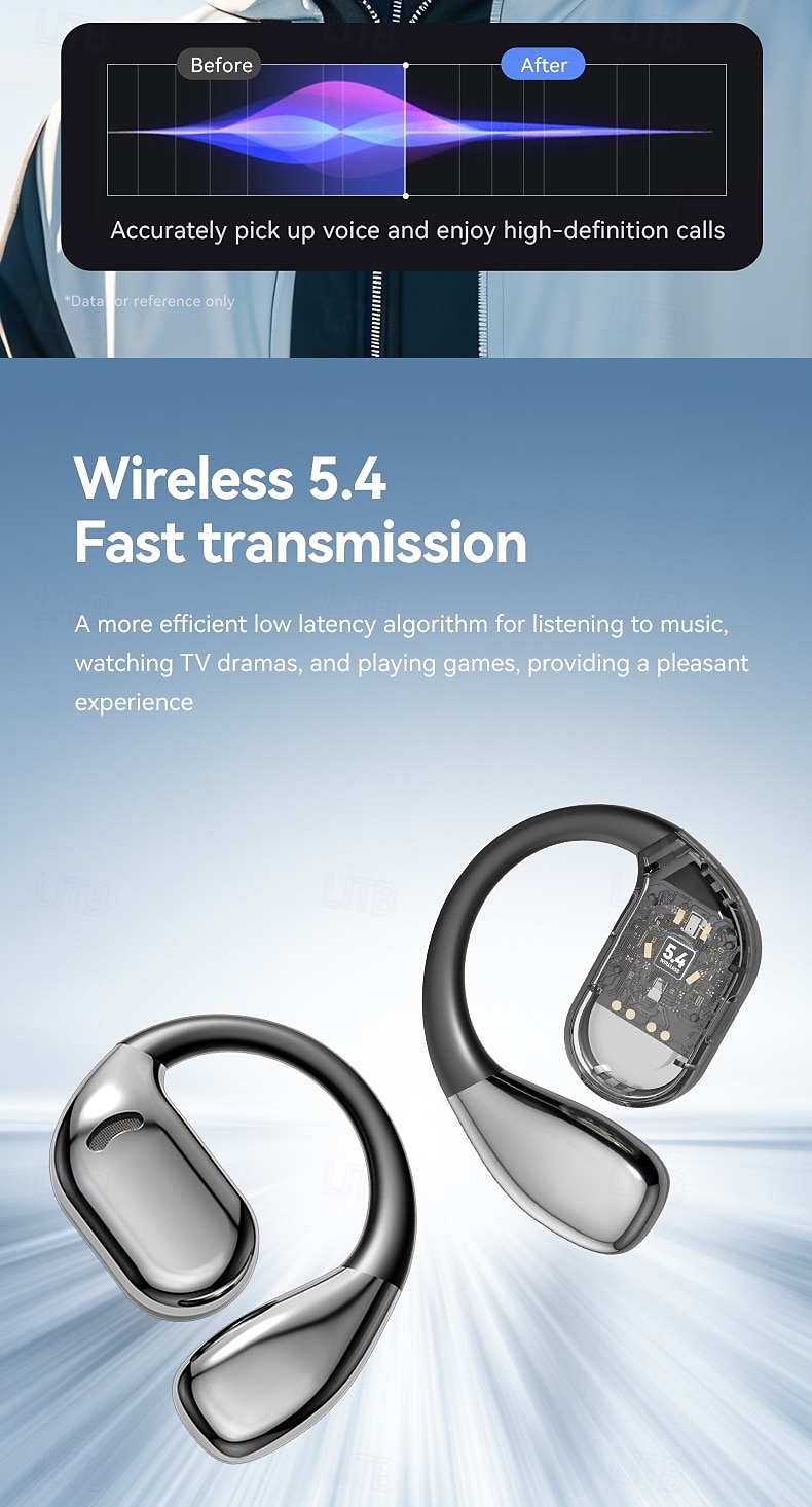 2025年 m75 ハンズフリー電話運転ヘッドセット 耳かけ式 Bluetooth 5.3 ステレオ サラウンド サウンド HiFi フィットネス ジム ワークアウト 携帯電話用  コレクション – $18.99 –P8