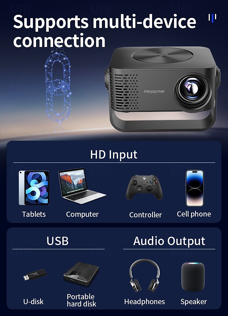 draagbare projector native 1080p 4k autofocus en keystone-correctie 360 graden verstelbare standaard afneembaar draagbaar 2025 - $159.99 –P3