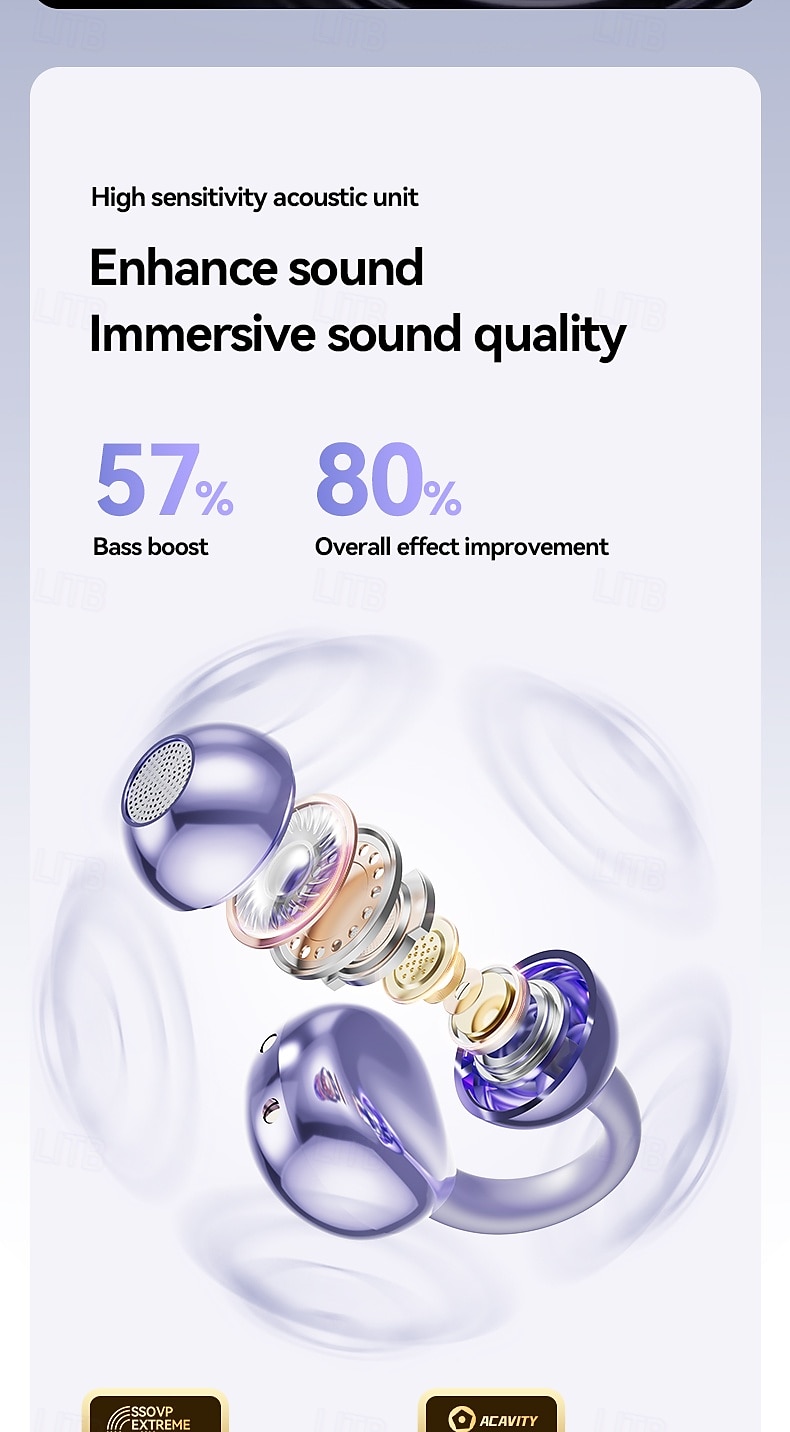 m91 hands free телефон гарнитура для вождения ушная клипса bluetooth 5.3 стерео объемный звук hifi для фитнеса тренажерный зал тренировки путешествия развлечения 2025 - $25.99 –P5