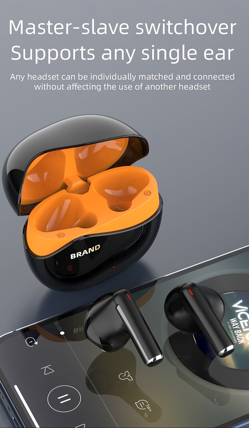 2025年 モバイルデバイス向けのエルゴノミックデザインとステレオサラウンドサウンドを備えたハンズフリーインイヤーBluetooth 5.3ヘッドセット  コレクション – $25.99 –P3