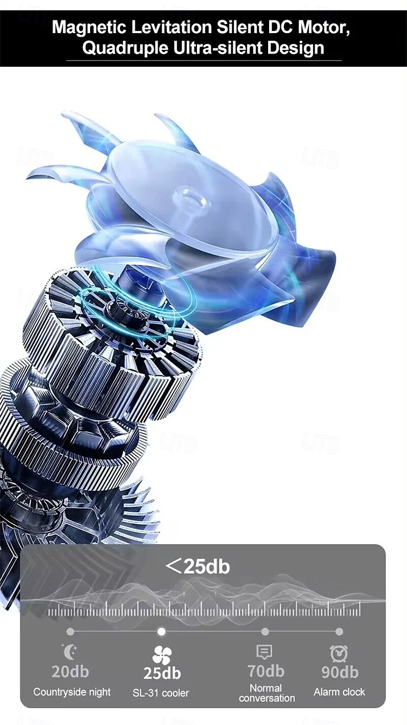 SL31 Mobile Phone Back Clip Cooler with TEC Semiconductor Cooling and LED Temperature Display for Gaming 2025 - $31.99 –P6