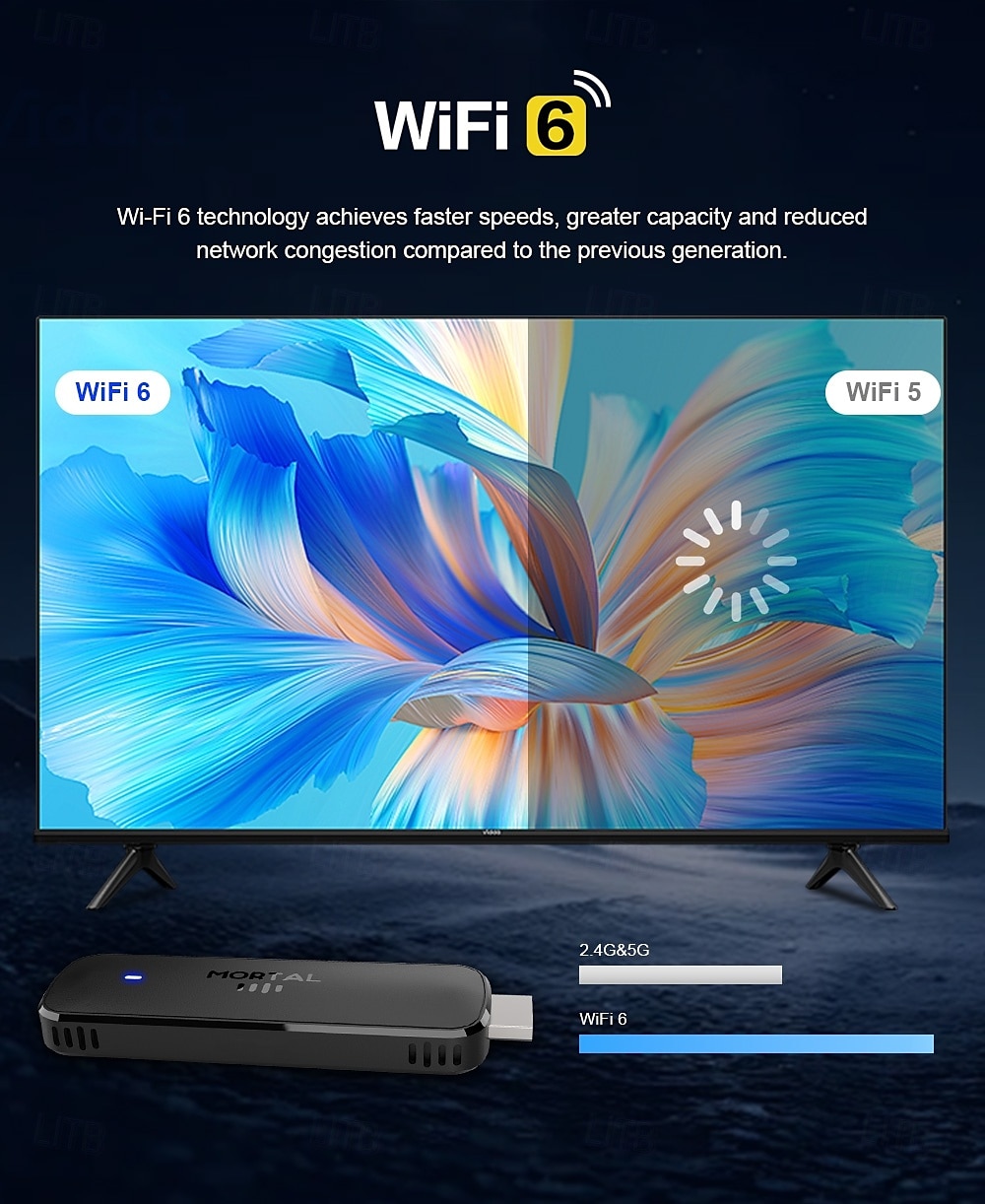 Android 14 Smart TV Stick 4K HDR10 Voice Remote Dual Band WiFi Bluetooth H313 Streaming Media Player 2025 - $63.99 –P9