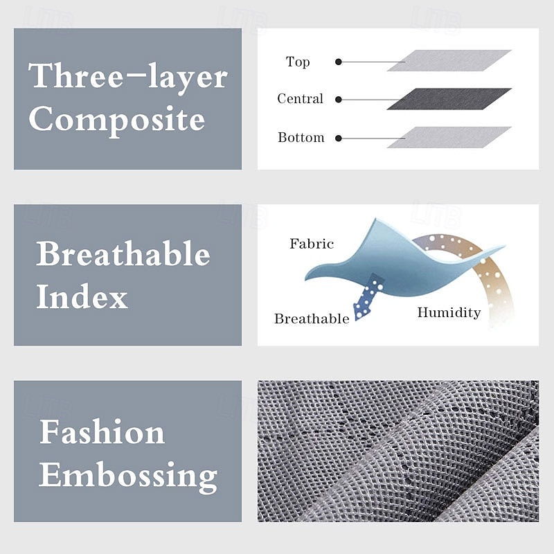 3 контейнера для хранения под кроватью объемом 75 л, органайзеры для шкафа и контейнеры для хранения, складные сумки для хранения под кроватью для одеял, полотенец, стеганых одеял, свитеров, подушек, 2025 - $27.99 –P1