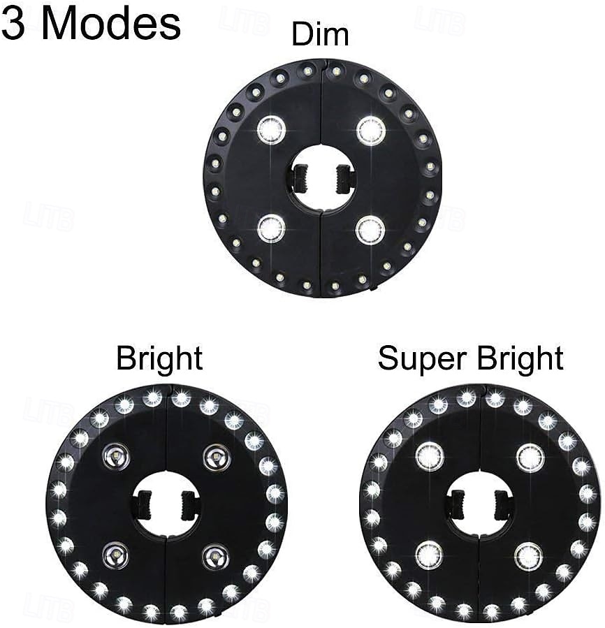Patio Umbrella Light 3 Brightness Modes Cordless 28 LED Lights-4 x AA Battery Operated,Umbrella Pole Light for Patio Umbrellas,Camping Tents or Indoor Use 2025 - $13.49 –P2