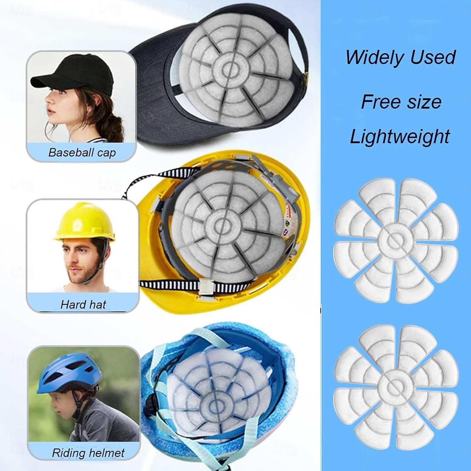 Hat Ice Pack, Replacement Cooling Insert for Helmet Hat Resuable Freeze Cool Hard Hat Liners,Watperoof Heac Ice Pad Protection Wrap for Catcher,Riding Cool Downs 2025 - $16.99 –P3