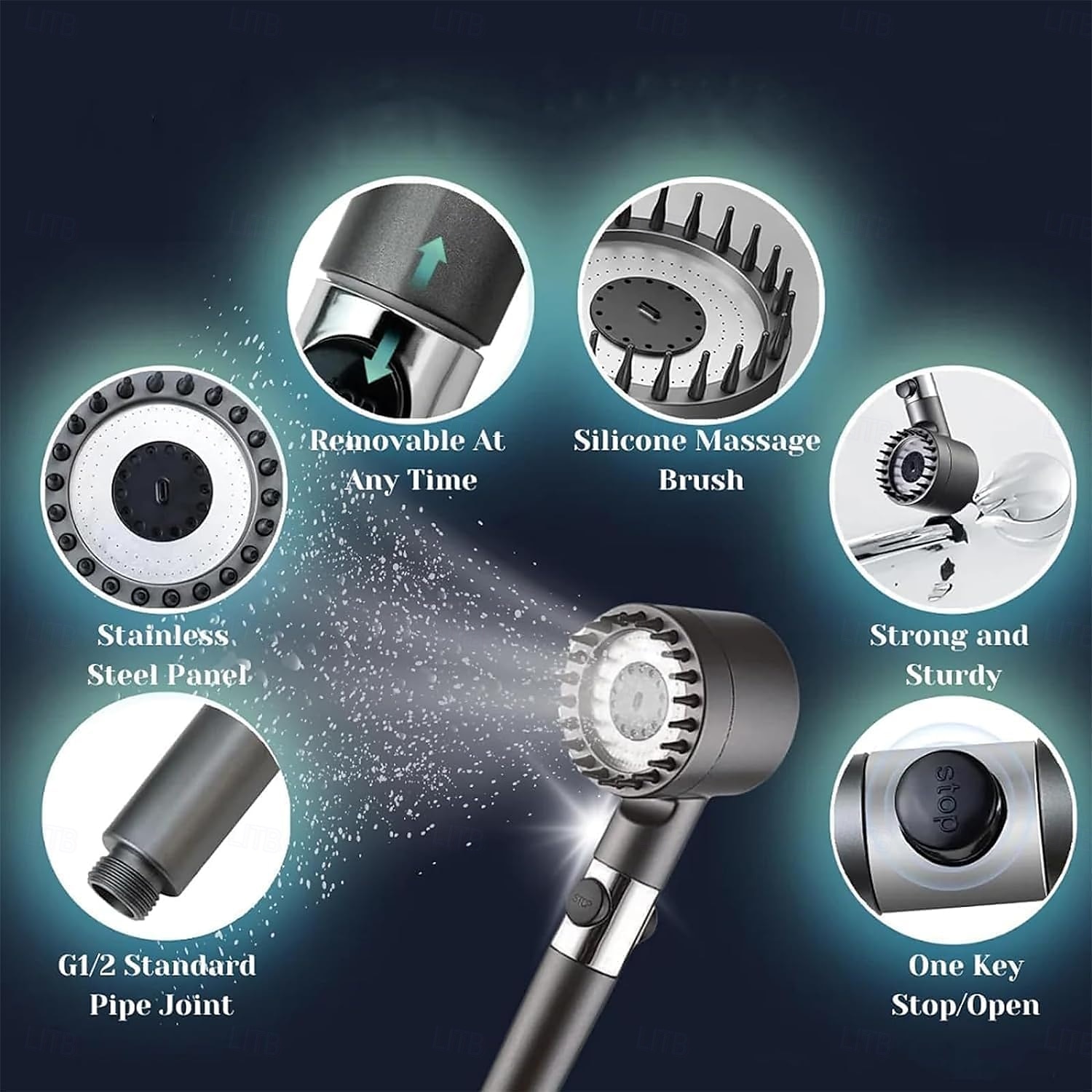 Ion Drops Filtered Showerhead with Hose, Filtered High Pressure Shower Heads with Handheld-Detachable Massage Shower Heads with Replacement-Cotton Filters 2025 - $29.3 –P3