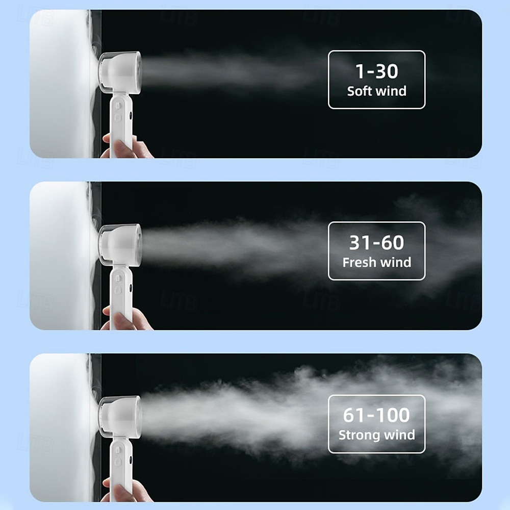 Folding Handheld Cooling Fan with Ceramic Refrigeration, 13000RPM Motor, 100-Speed Digital Display, Type-C Charging, White 2025 - $37.99 –P9