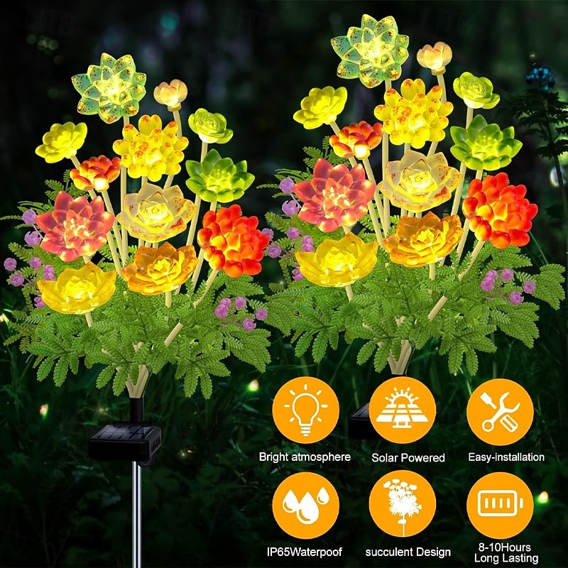 1 шт. уличная солнечная имитация суккулентного грунтового светильника, сад во дворе, газонная дорожка, ландшафтный светильник, декоративный светильник, подарок любителю садоводства 2026 - $10.99 –P15