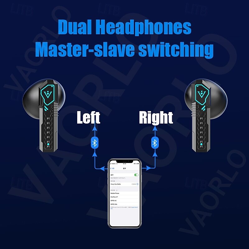 Игровые наушники X37 с заушниками Bluetooth 5.3 эргономичный дизайн стерео Hi-Fi для фитнеса и мобильных телефонов 2025 - $14.99 –P8