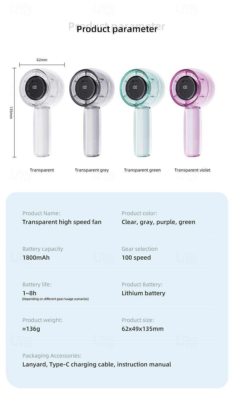 Foldable Desktop & Handheld Portable Cooling Fan Crystal Clear Transparent Mini Fan 100-Speed LED Digital Display 2025 - $25.99 –P14