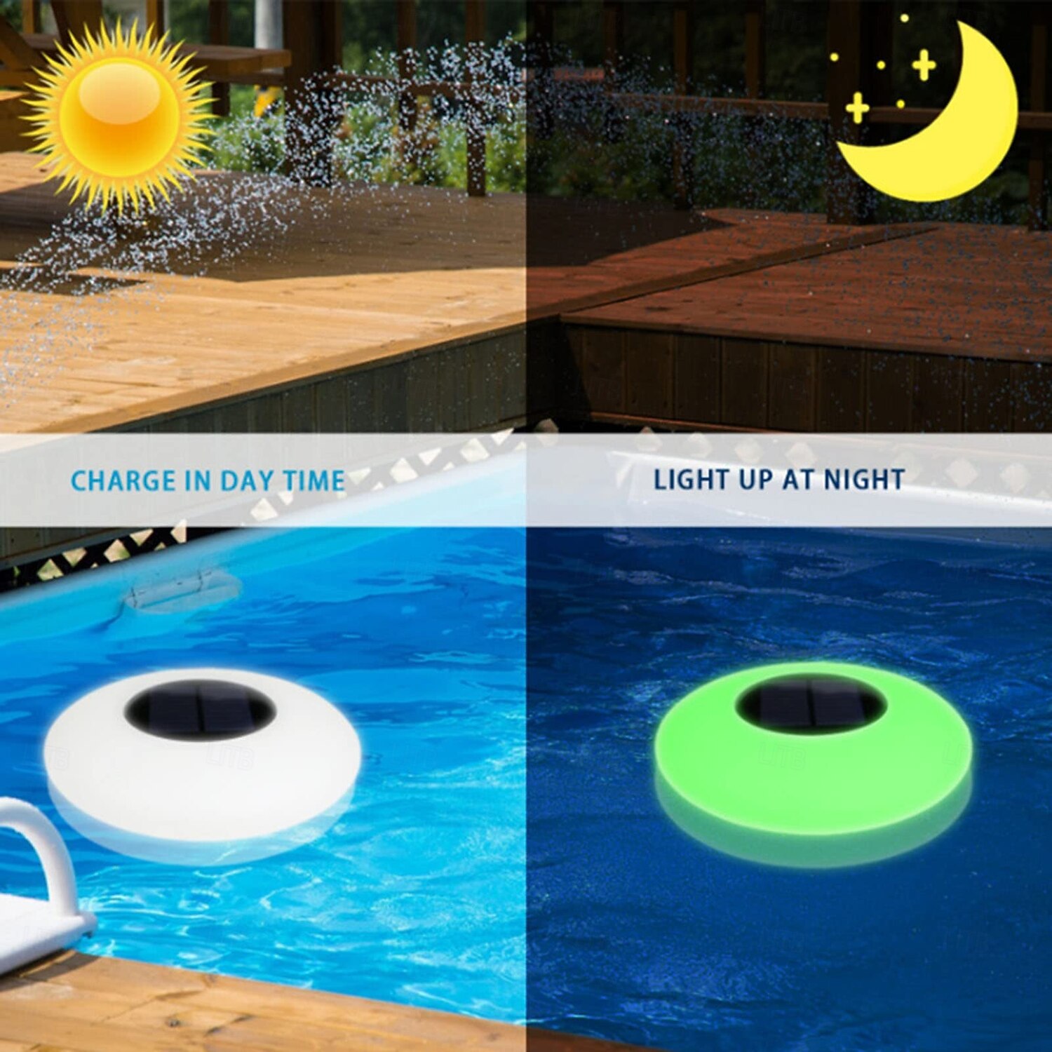 1 Pc Outdoor Solar Rgb Pool Light Waterproofremote Control, 16 Tone Light Fountain Pool Floating Light Landscape Light, Four Styles To Choose From 2025 - $60.99 –P2