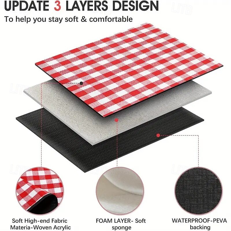 Plaid Picnic Blanket - Soft Lightweight and Portable Outdoor Mats for Camping Travel Lawn and Beach Use 2025 - $70.99 –P5