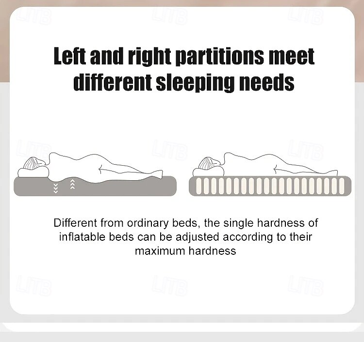 Outdoor Inflatable Bed Sleeping Pad, Air Mattress for Tent Camping and Home Use 2025 - $98.99 –P3