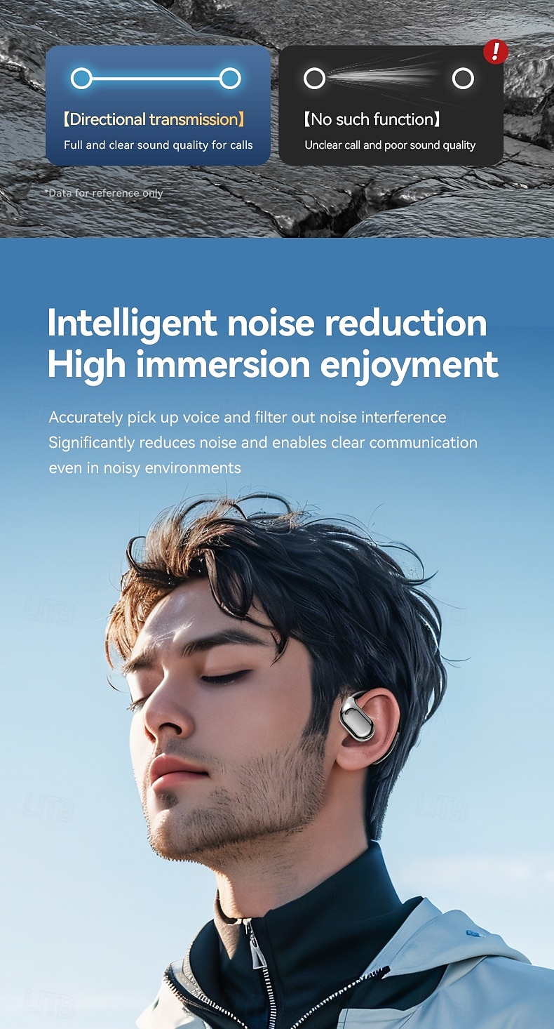 2025年 m75 ハンズフリー電話運転ヘッドセット 耳かけ式 Bluetooth 5.3 ステレオ サラウンド サウンド HiFi フィットネス ジム ワークアウト 携帯電話用  コレクション – $18.99 –P7