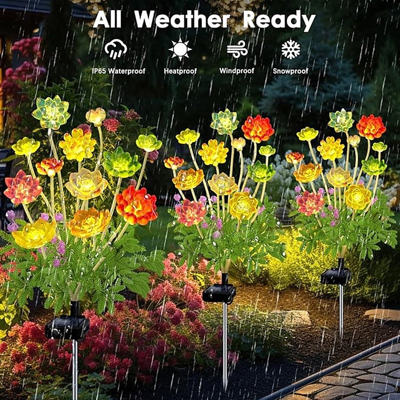 1 шт. уличная солнечная имитация суккулентного грунтового светильника, сад во дворе, газонная дорожка, ландшафтный светильник, декоративный светильник, подарок любителю садоводства 2026 - $10.99 –P8