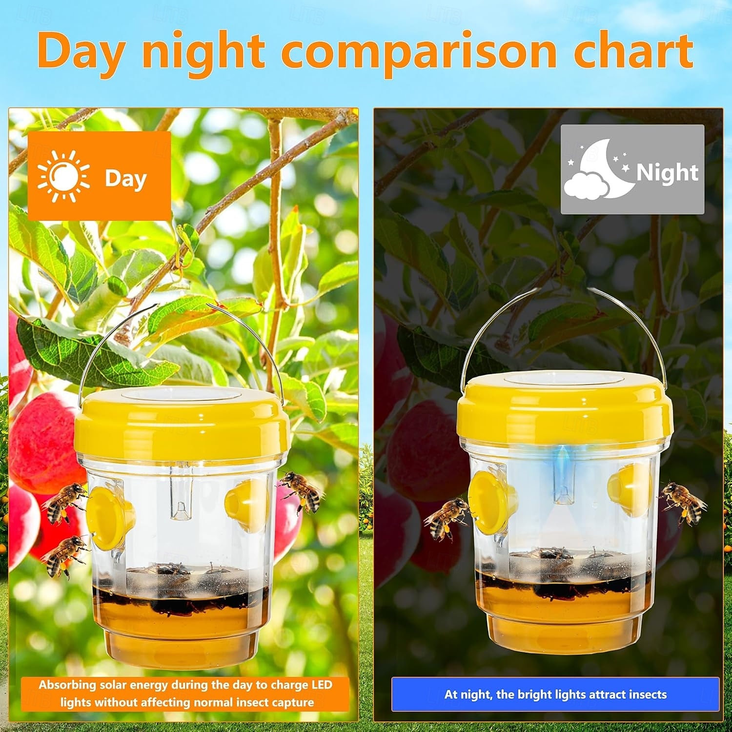 Pièges à guêpes suspendus pour l'extérieur, piège à abeilles solaire pour l'extérieur, pièges à frelons, attrape-guêpes pour l'extérieur du jardin de 2025 ? $11.99 –P6