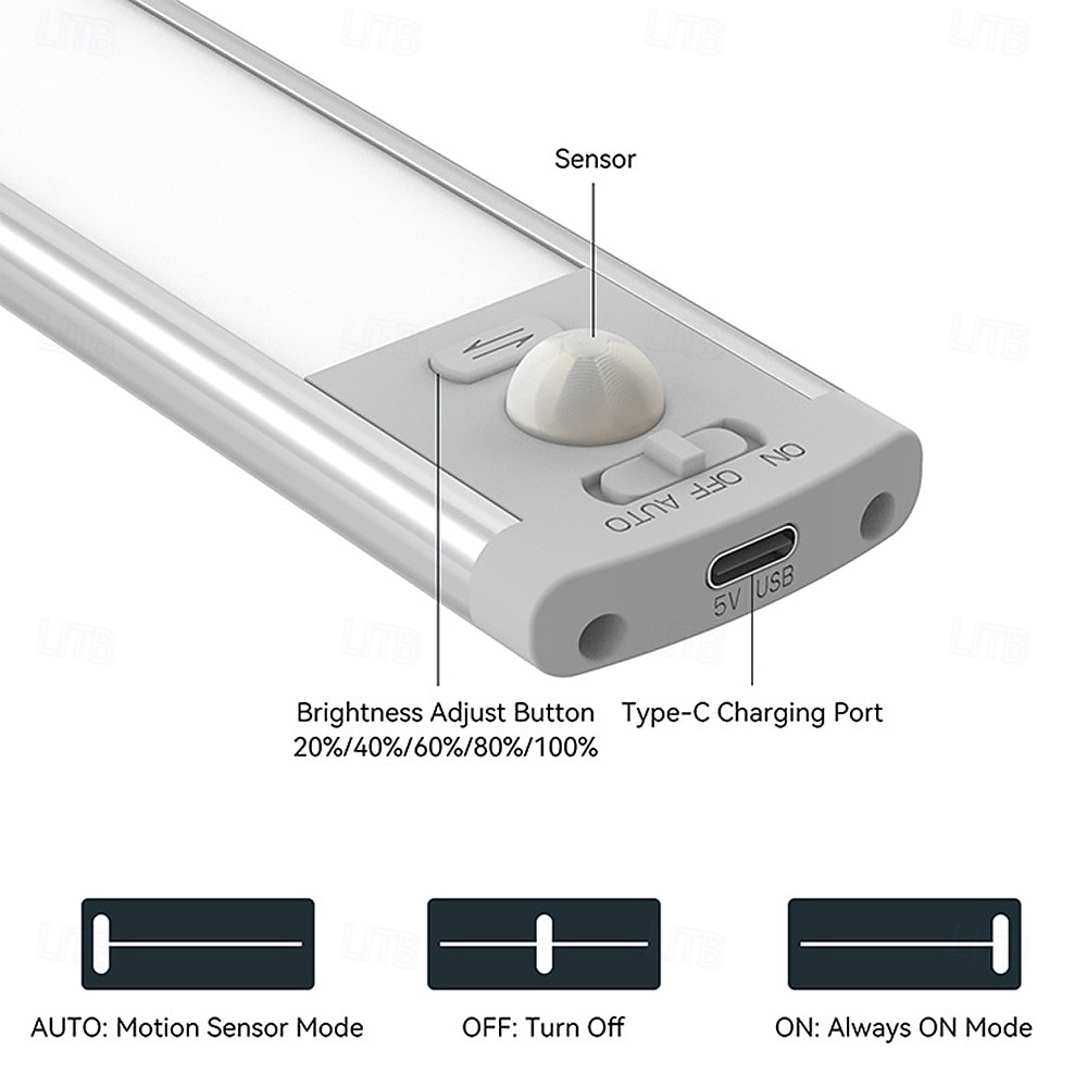 2 PACK Under Cabinet Lighting, 25cm Under Cabinet Lights Battery Operated, 40-LED Beeds, Rechargeable,  Motion Sensor Light, Magnetic Dimmable Closet Lights, Wireless Under Counter Lights 2026 - $53.99 –P2
