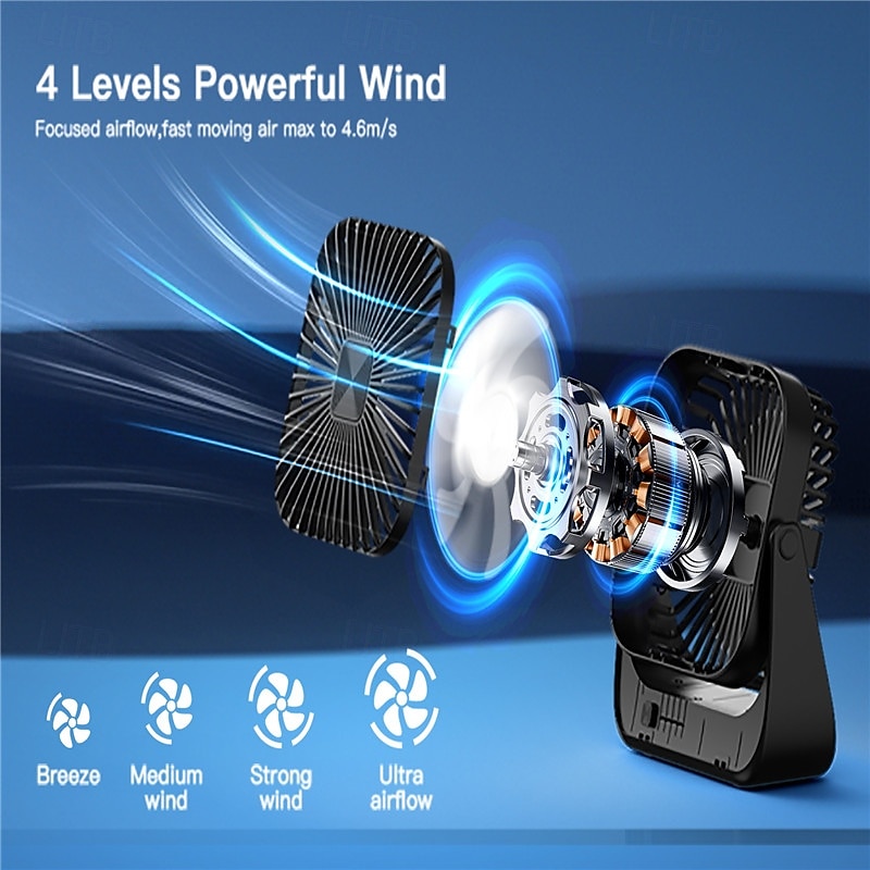 Mini Portable Brushless Fan with LED Display, 3-Speed Wind, 3000mAh Battery, USB-C, Rugged Build for Outdoor/Desk Use 2025 - $26.99 –P4