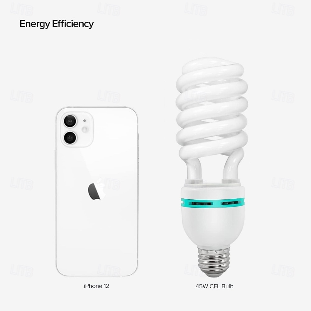 45W CFL Spiral Compact Fluorescent Light Bulb 200 Watt Equivalent 5500K Pure White Balance Daylight for Photography Video Studio Lighting 1pc 2025 - $40.99 –P3
