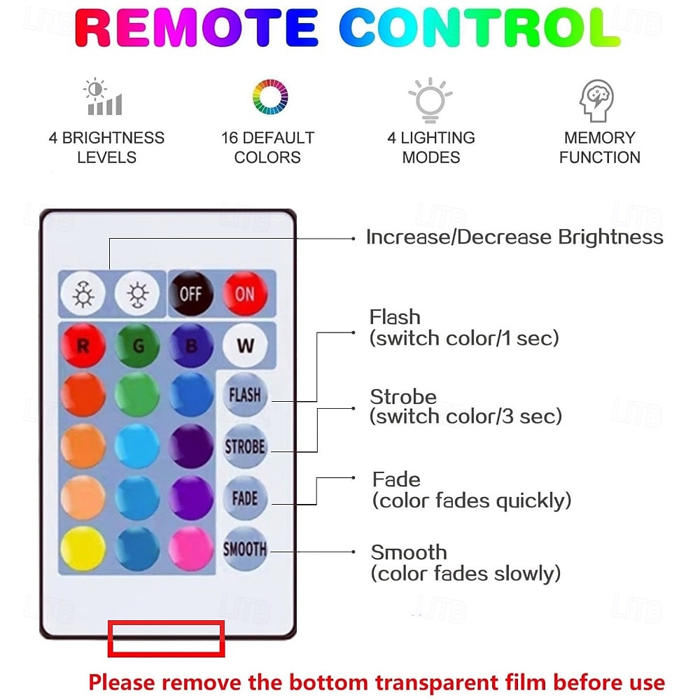 E27/E26 RGB LED Light Bulbs Smart Lights with Remote 15W RGBW Color Changing Light Bulbs 16 Color Multicolor Light Bulb Dimmable Light for Home Decoration Bedroom Stage Bar Party 2026 - $8.49 –P1