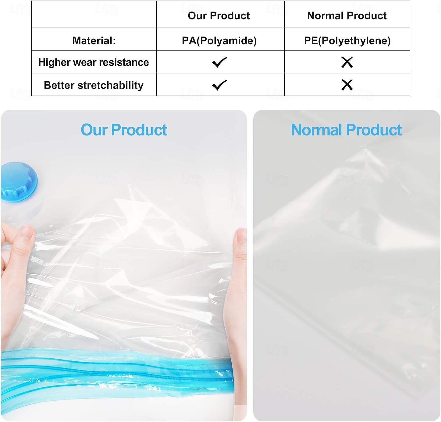 Bolsas de vacío reutilizables para ropa, edredones, ropa de cama, colchas y abrigos, con cierre de cremallera, para viaje, 10 unidades 2025 - $21.99 –P3