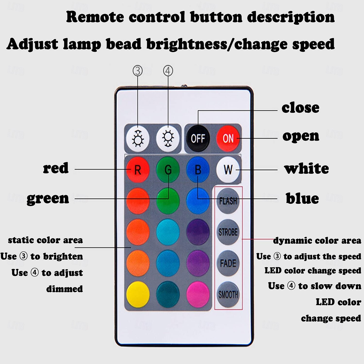 1 Pc Outdoor Solar Rgb Pool Light Waterproofremote Control, 16 Tone Light Fountain Pool Floating Light Landscape Light, Four Styles To Choose From 2025 - $60.99 –P6