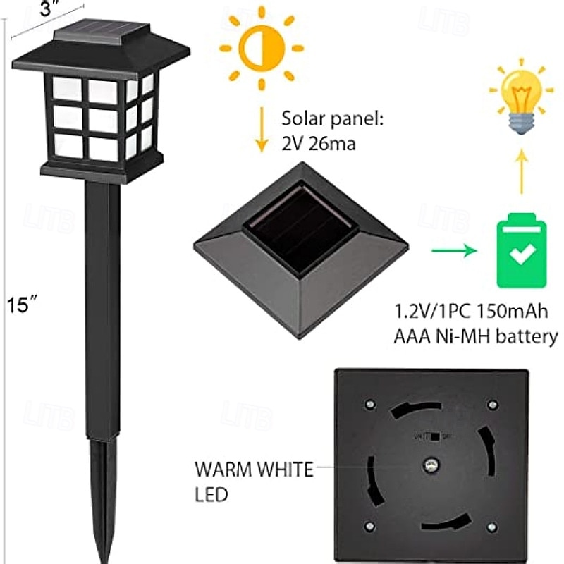 Oświetlenie ścieżek solarnych, zewnętrzne oświetlenie dekoracyjne krajobrazu solarnego, automatyczne oświetlenie ścieżek z żarówkami LED do ogrodu, ścieżki, podwórka, trawnika, placu 2025 - $8.49 –P10