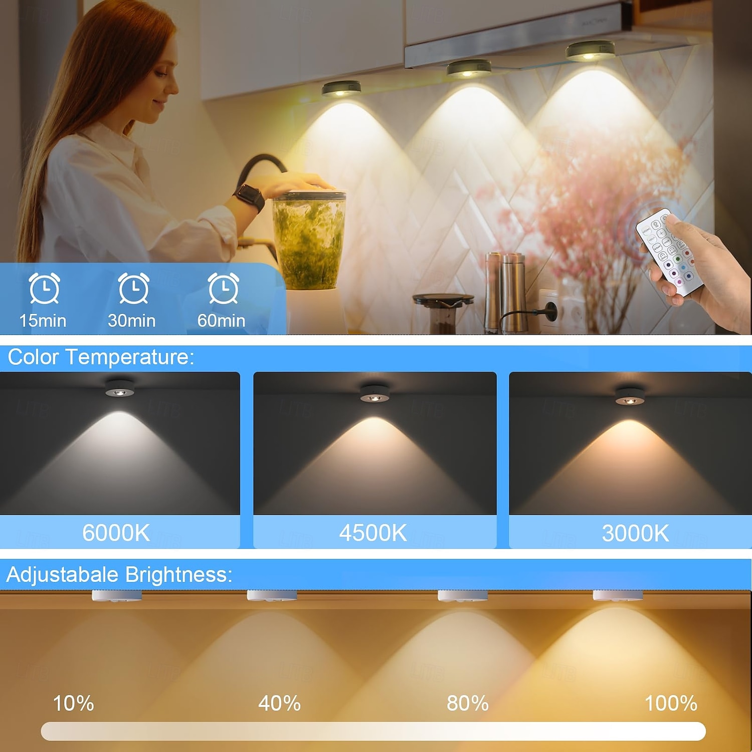 1 Pc RGB dimmable rechargeable magnetic spotlight cabinet light wardrobe wine cabinet light mural light wiring free remote control control cat eye light ice hockey light dimmable timer 2025 - $8.49 –P7