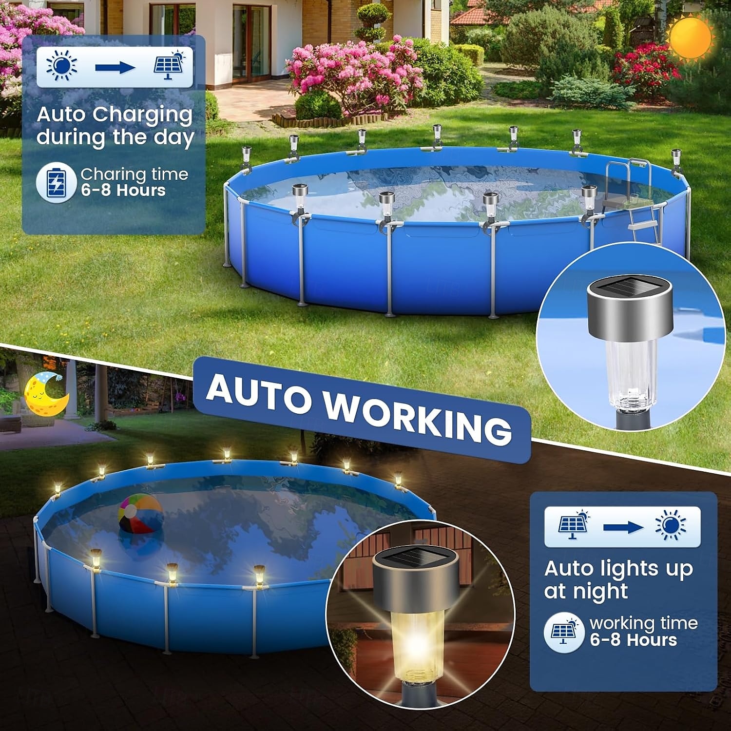 Outdoor Lights Pool Lights for Above Ground Pools Waterproof Frame Pool Decoration Energy Saving LED Pool Solar Lights Warm White / White /Multi Light at Night Decor for Frame Swimming Pools Trampoline 2025 - $11.49 –P4