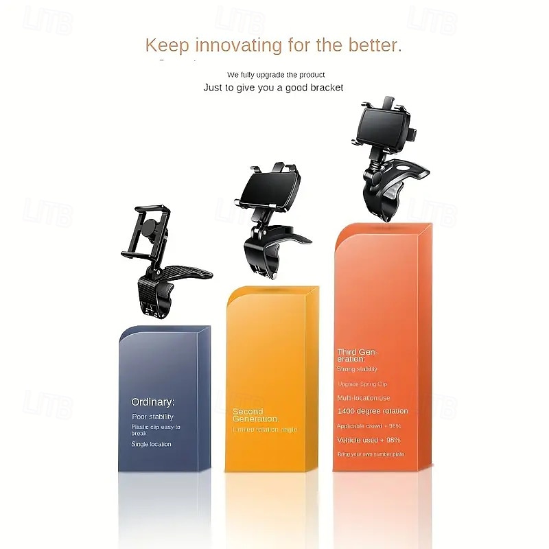 Handheld Car Dashboard Phone Holder, Universal Mount for Smartphones, Secure Stable Support, Easy Installation 2025 - $21.99 –P6