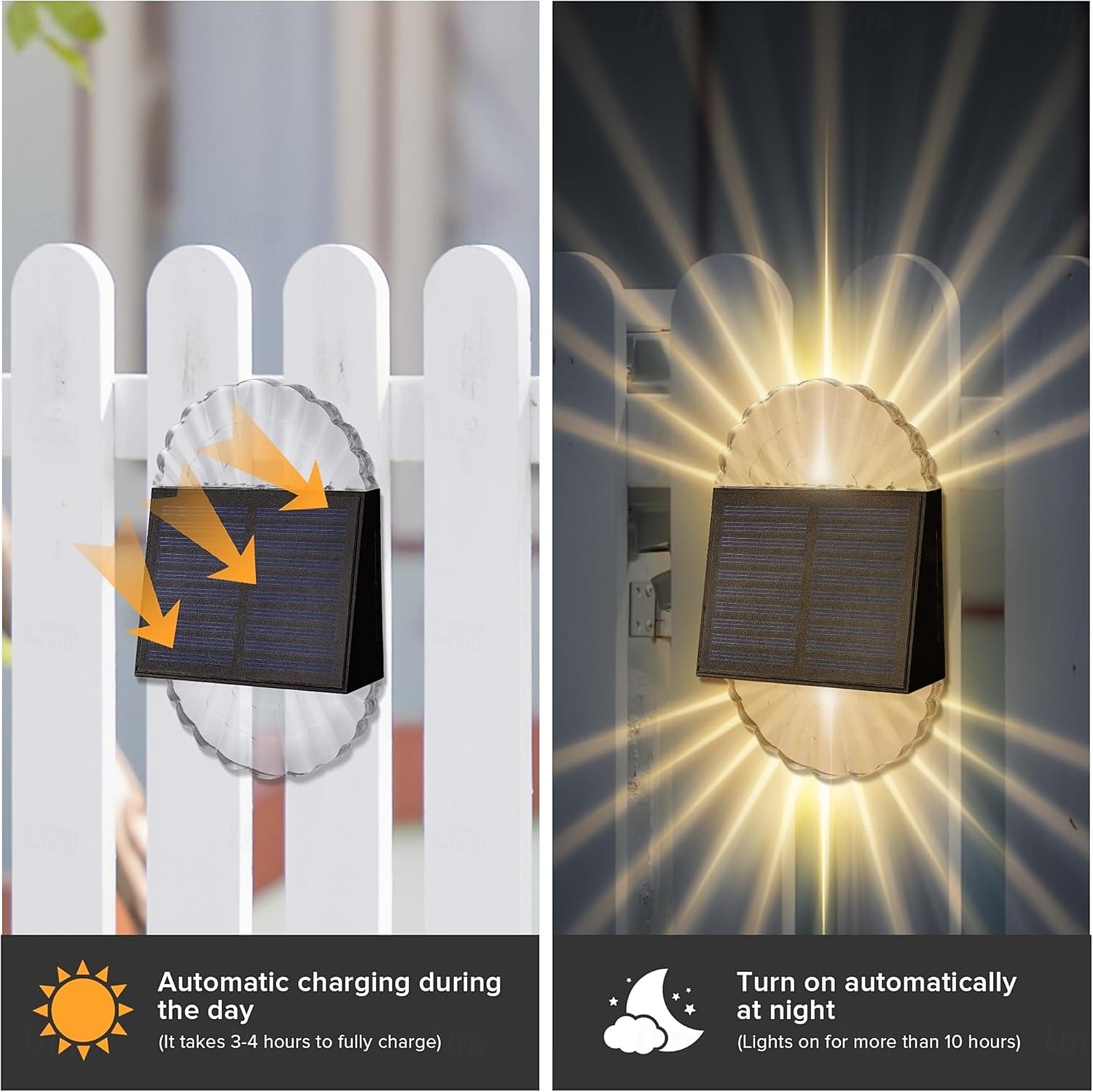 2/4 Pcs Solar Fence Wall Lights Outdoor Waterproof  Gaeden Lights for Yard Deck Garden Patio Lighting Decoration 2026 - $35.99 –P3