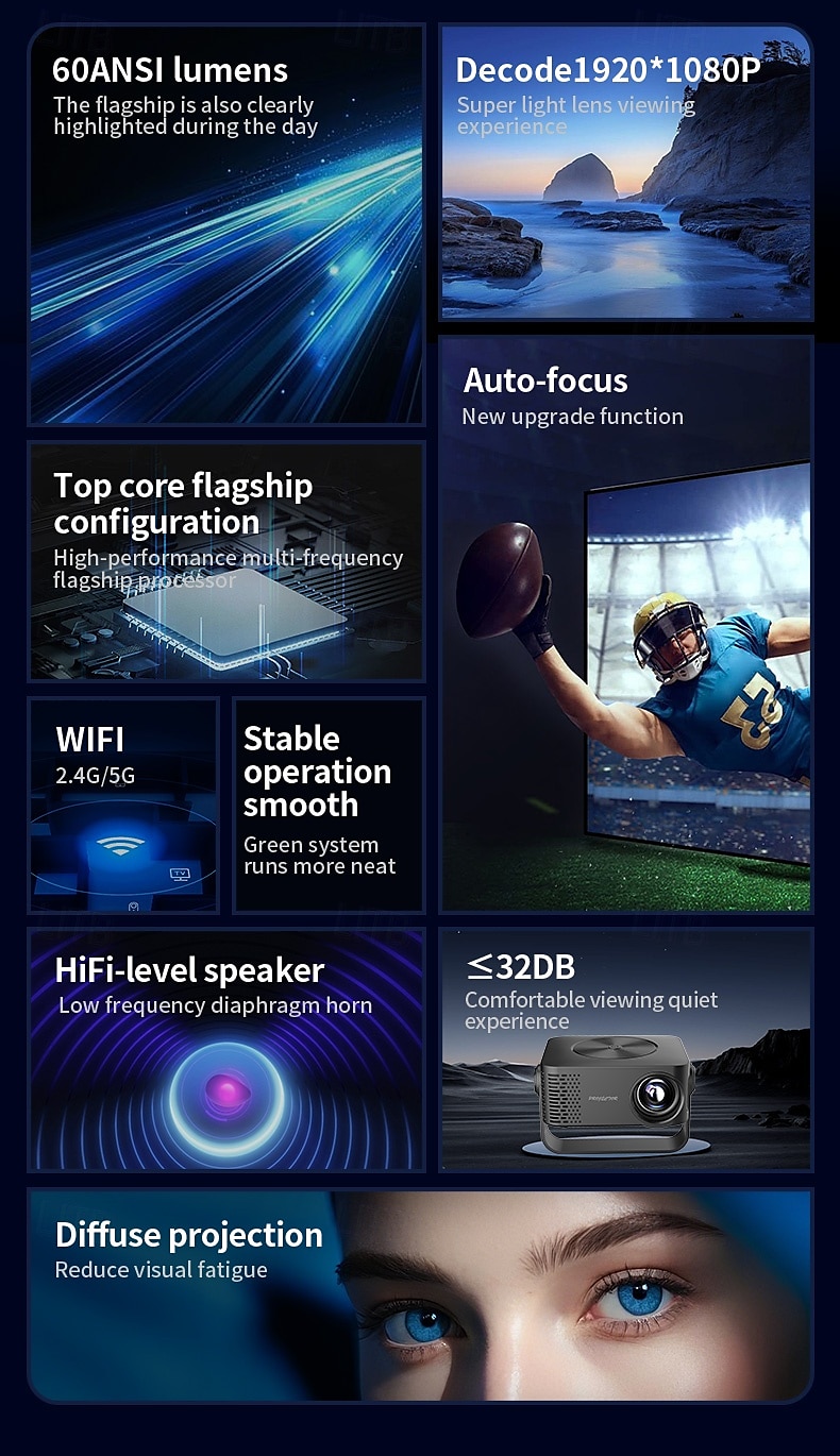 draagbare projector native 1080p 4k autofocus en keystone-correctie 360 graden verstelbare standaard afneembaar draagbaar 2025 - $159.99 –P2