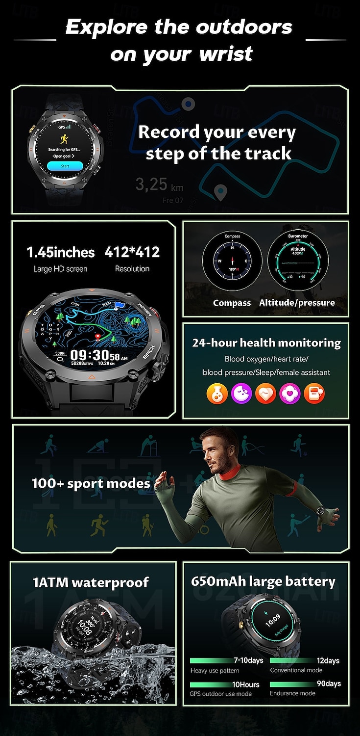 Умные часы 2025 года новые с встроенным GPS спортивные умные часы 1,45'' IPS дисплей компас Bluetooth вызов 1ATM водонепроницаемые смарт-браслет 2025 - $76.99 –P2