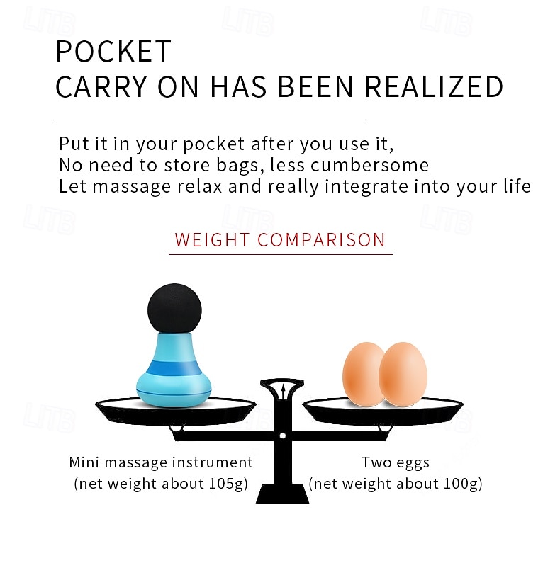 Portable Mini Massage Gun USB Rechargeable Deep Tissue Massager with Multiple Speeds for Full Body Muscle Relaxation​ 2025 - $22.99 –P6
