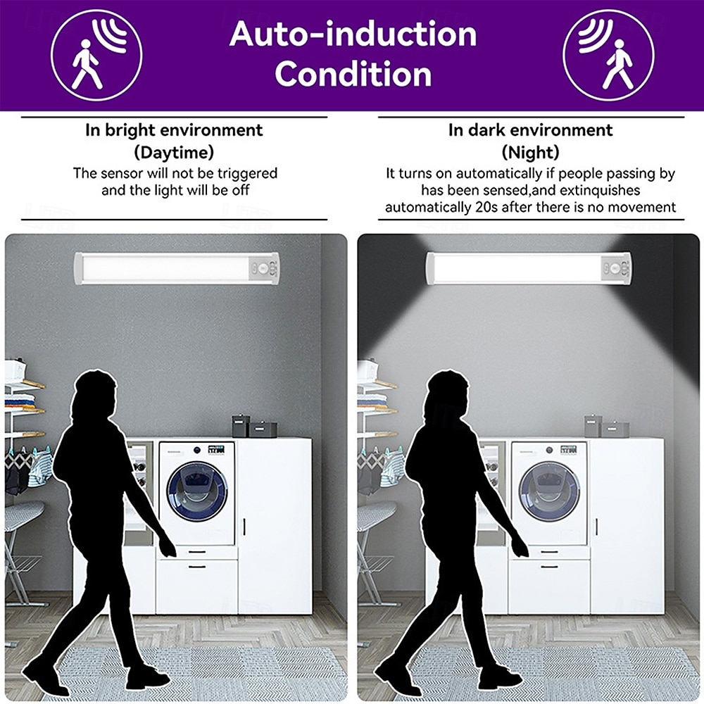 2 PACK Under Cabinet Lighting, 25cm Under Cabinet Lights Battery Operated, 40-LED Beeds, Rechargeable,  Motion Sensor Light, Magnetic Dimmable Closet Lights, Wireless Under Counter Lights 2026 - $53.99 –P8