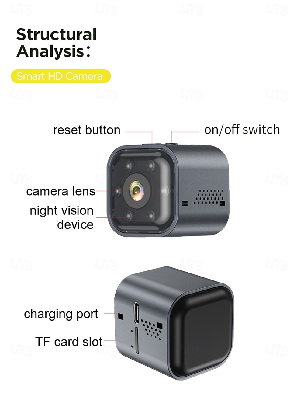 A3 1080P Mini IP WiFi Camera Nachtzicht Bewakingscamera met Tweewegs Intercom Audio Video Beveiliging voor Huisbewaking 2025 - $42.99 –P12