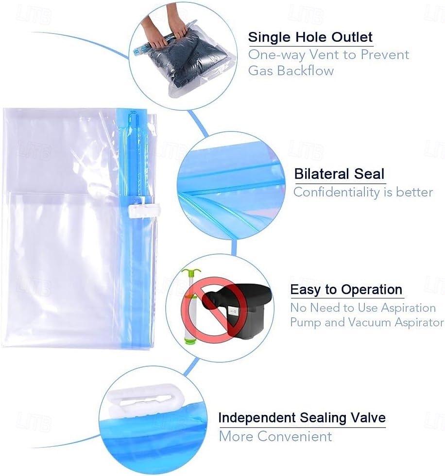 Paquete de 10 bolsas de compresión para ahorrar espacio en viajes (no se necesita vacío ni bomba), bolsas de almacenamiento al vacío para artículos esenciales de viaje, organizadores de embalaje para 2025 - $13.99 –P5