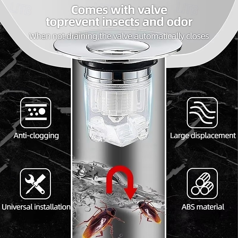 Universal Basin Pop-up Drain Filter Wash Basin Hair Sink Strainer Kitchen Bathtub Stopper Shower Plug Bathroom Tool 2026 - $9.99 –P3