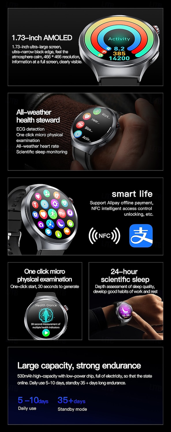 2025年 iMosi ET475 スマートウォッチ 1.73 インチ スマート·ウォッチ ブルートゥース ECG + PPG 温度監視 歩数計 と互換性があります Android iOS 女性 男性 長時間スタンバイ ハンドフリーコール 防水 IP68 51mmウォッチケース  コレクション – $82.99 –P2