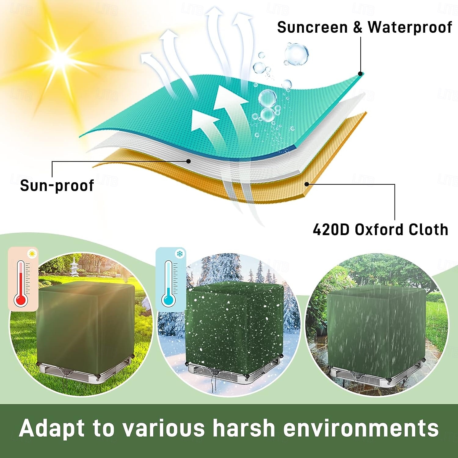 IBC Tote Cover for 1000l 275 Gallon Tote Cover Sunshade Water Proof Protective Hood 1000l, 210D/420D Waterproof Water Tank Cover Protective Cover 2026 - $27.99 –P6