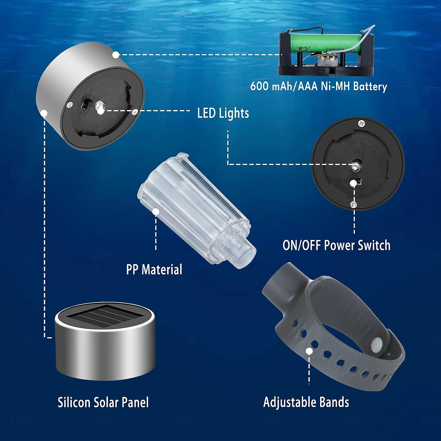 Outdoor Lights Pool Lights for Above Ground Pools Waterproof Frame Pool Decoration Energy Saving LED Pool Solar Lights Warm White / White /Multi Light at Night Decor for Frame Swimming Pools Trampoline 2025 - $11.49 –P6