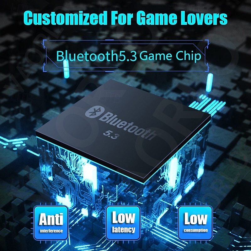 Игровые наушники X37 с заушниками Bluetooth 5.3 эргономичный дизайн стерео Hi-Fi для фитнеса и мобильных телефонов 2025 - $14.99 –P3