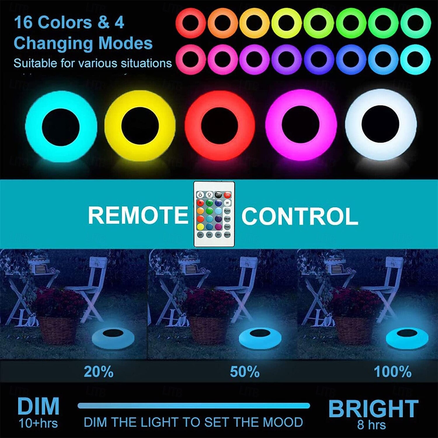 1 Pc Outdoor Solar Rgb Pool Light Waterproofremote Control, 16 Tone Light Fountain Pool Floating Light Landscape Light, Four Styles To Choose From 2025 - $60.99 –P5