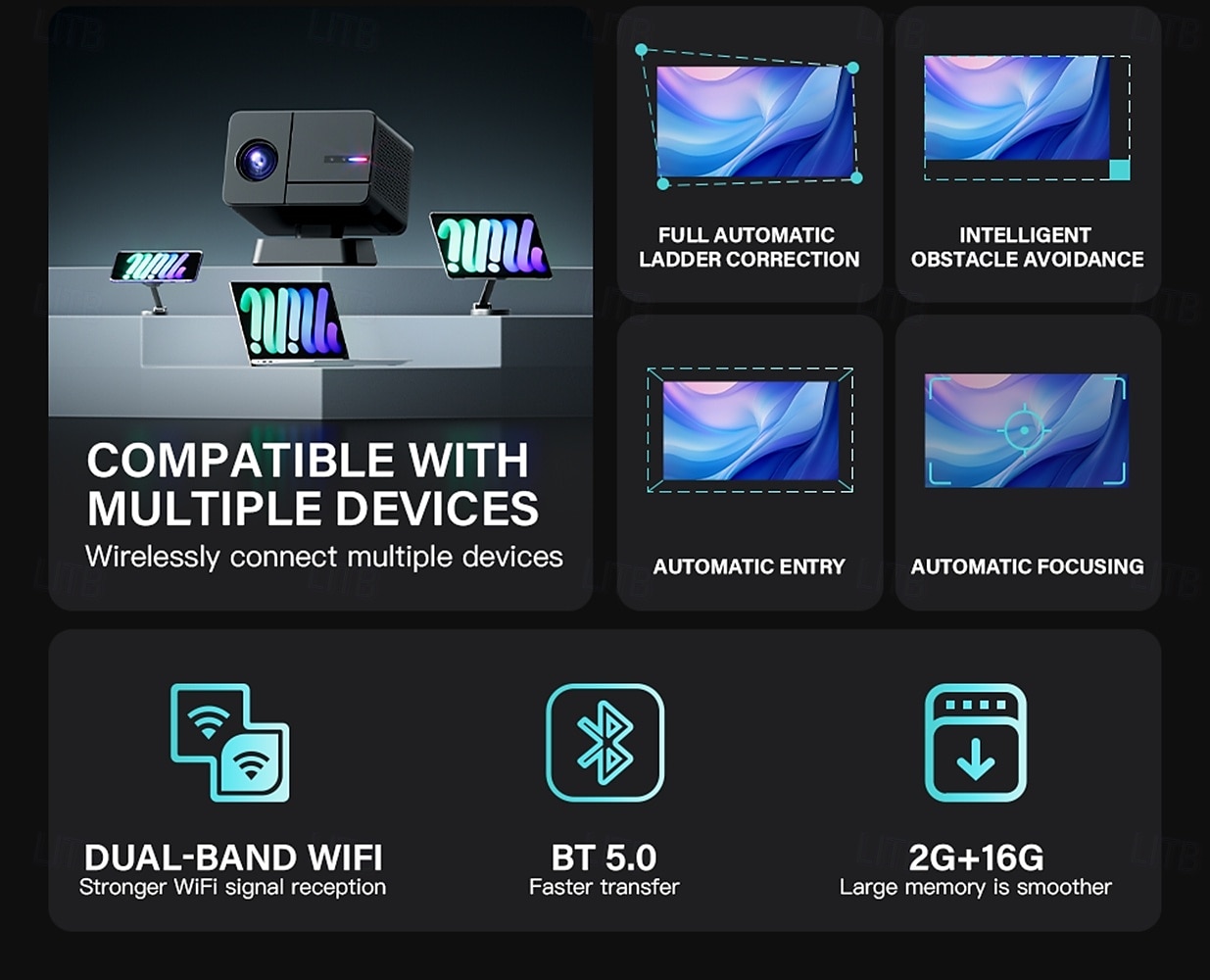 2025年 プロジェクター H713 ソリューション 1080 解像度 2gg16gb オートフォーカス 自動台形サポート 4k 再生 Bluetooth 音声リモコン 大型ゲーム対応 よりシルキー 450 ルーメン 日中使用可能 リアルホームプロ コレクション – $342.09 –P4