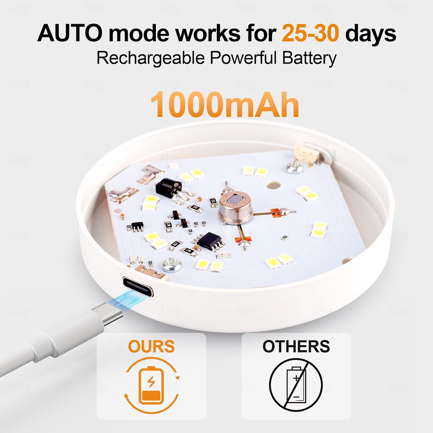 1 st. oplaadbaar inductie nachtlampje driekleurige dimfunctie magnetische afstandsbediening bedieningskast wijnkast garderobe verlichting type-c opladen 2026 - $8.99 –P5