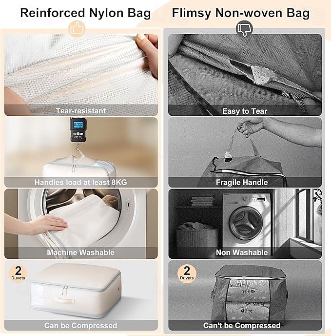 2 Pack Comforter Storage Bag - Large Capacity Blanket Storage Bags 3-Layer Ultra Space Saving Self Compression Organizer Washable Compression Bags for Storage Comforter Blanket 2-Pack Beige 2025 - $32.99 –P7