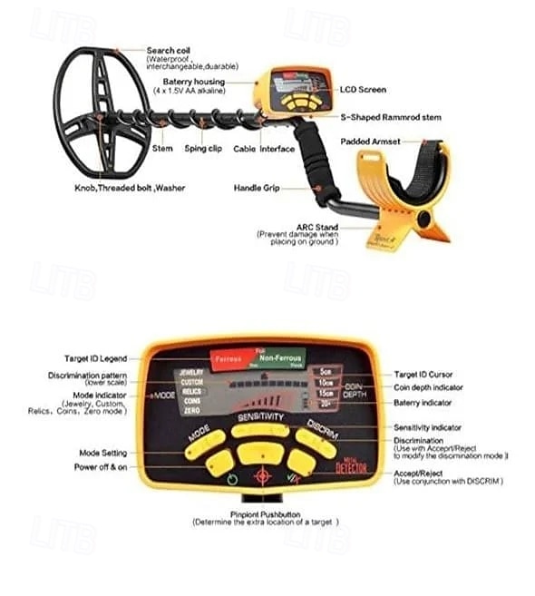 nový jednoduchý LCD detektor kovů MD-6350 pro archeologii &honba za pokladem - dosah 2 m, rozlišuje zlato/stříbro/měď 2025 - $807.49 –P4