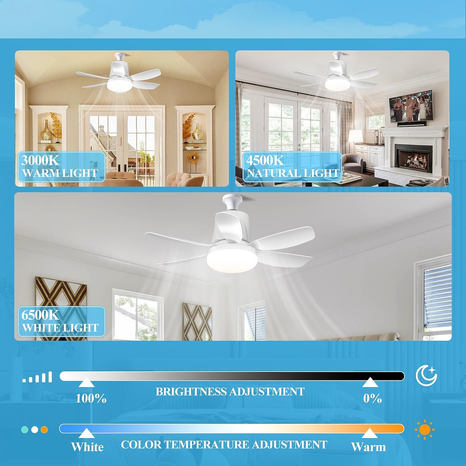 1 Pc 42cm/16.5 Inch Socket Fan Light with Remote, Small Ceiling Fans with Lights, LED Light Bulb Fan, Easy Install Screw-in E26/E27 Base for Bedroom Kitchen Garage Living Room 2025 - $32.99 –P3